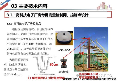 年会专题 张胜良 大型电子厂房精密施工测量技术研究与实施